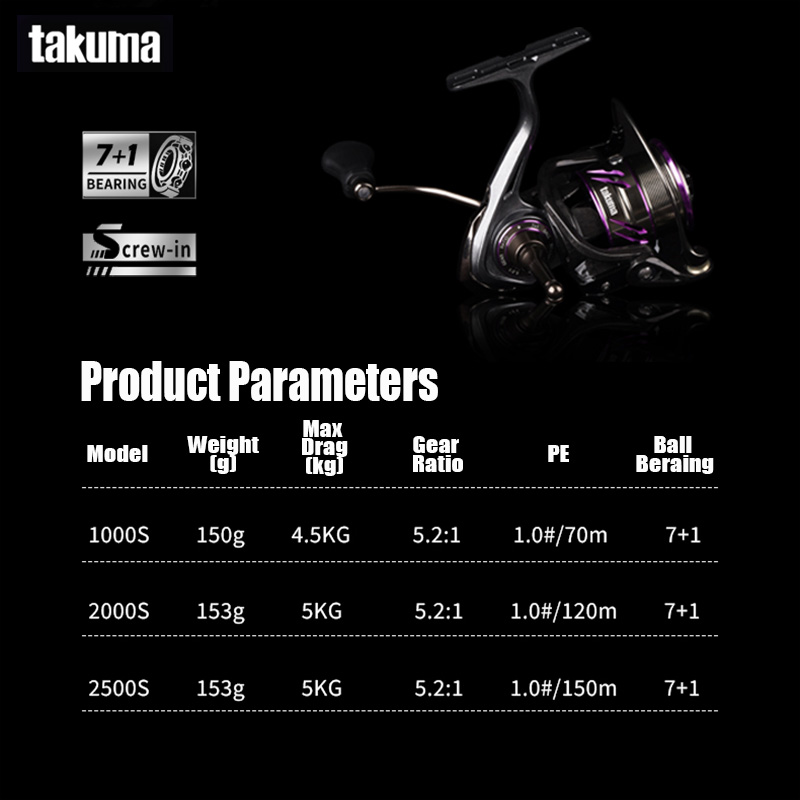 TAKUMA 2025 NEW LINGXI Spinnin - огляд і ціна Kastking Reel Zephyr