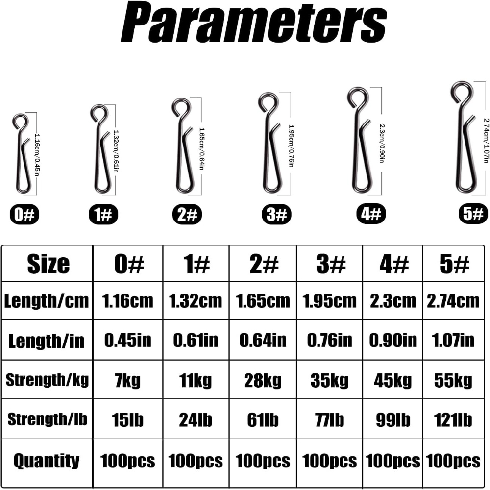 100Pcs Stainless Steel Fishing - огляд і ціна Saltwater Line