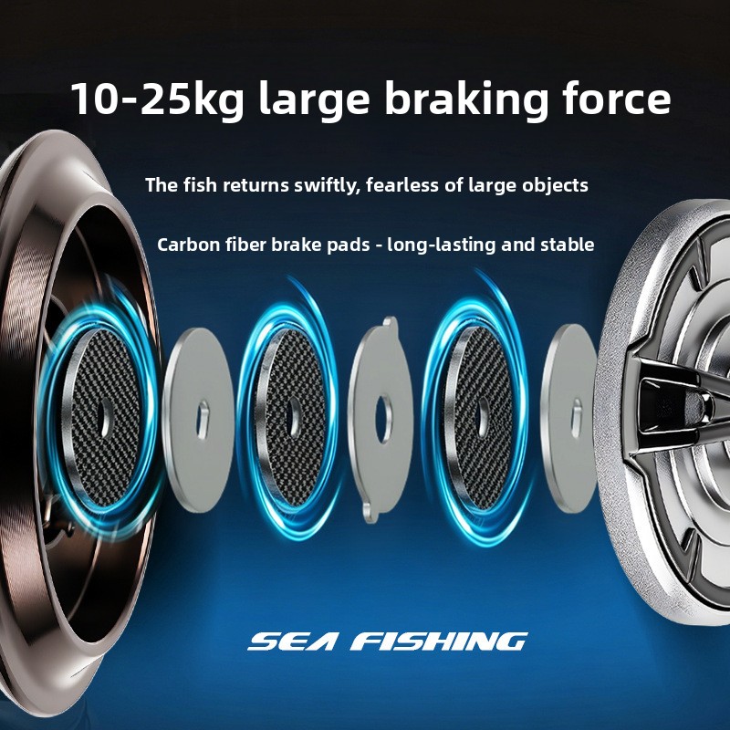 Premium full metal spinning re - огляд і ціна Ice Fishing Line