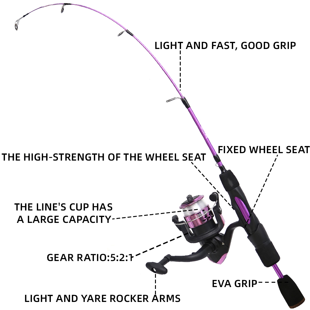 Ice Fishing Rod Reel Combo 68c - огляд і ціна Ice Fishing Line