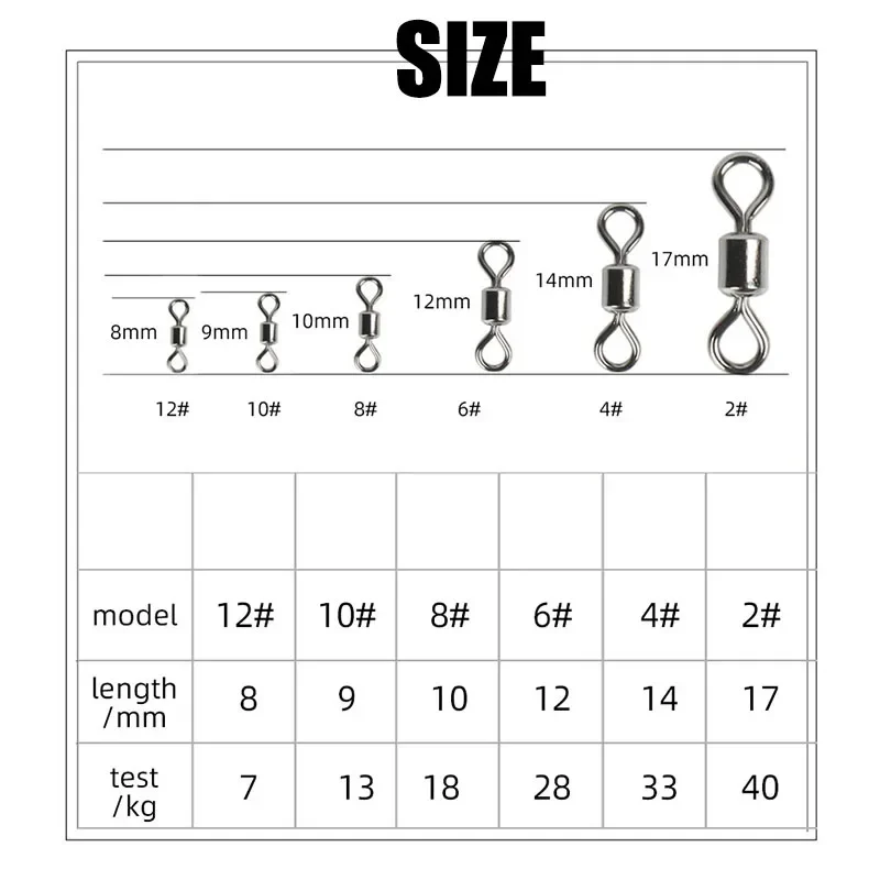Fishing Swivels Kit Ball Beari - огляд і ціна Saltwater Line